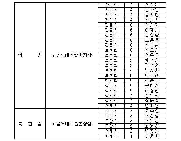 초등2.JPG